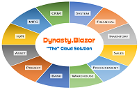 ERP/Accounting software source code in ASP.Net Core/Blazor, VB.Net & C#.